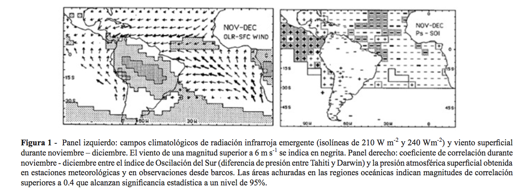 Lluvias extremas e inundaciones: especialistas explican por qué golpean actualmente a países de América del Sur Grafico_vientos_mongabay1